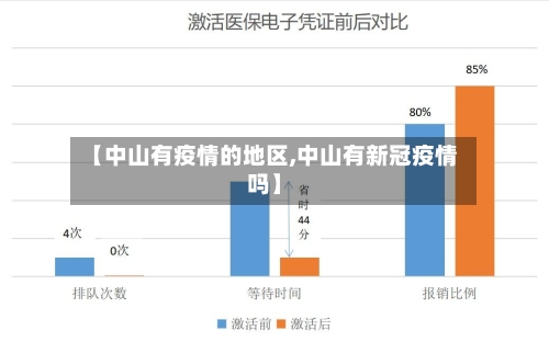 【中山有疫情的地区,中山有新冠疫情吗】