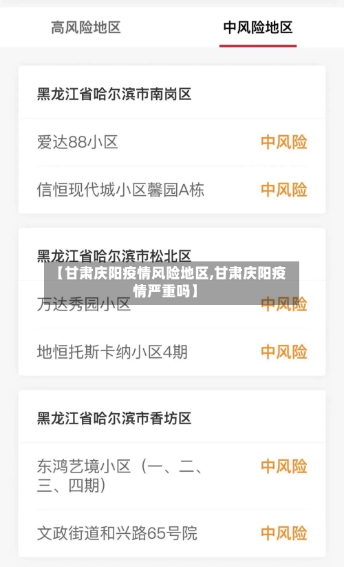 【甘肃庆阳疫情风险地区,甘肃庆阳疫情严重吗】
