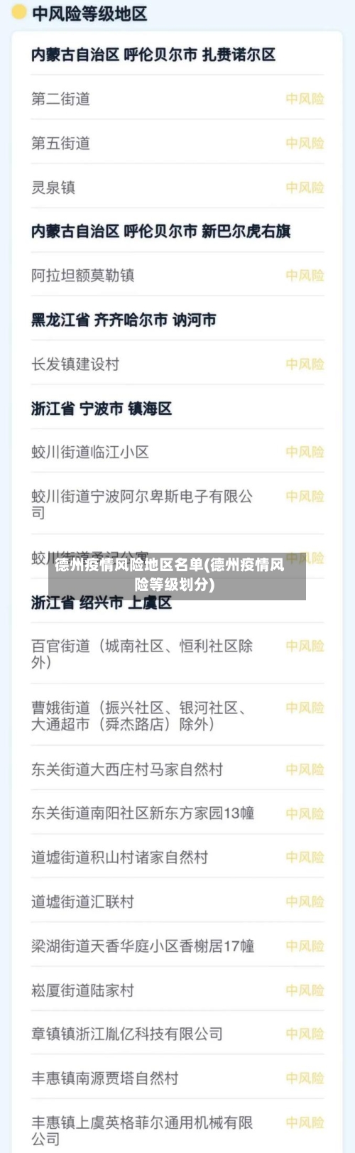 德州疫情风险地区名单(德州疫情风险等级划分)-第2张图片