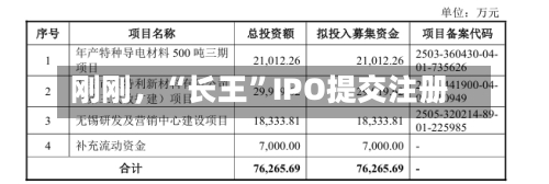刚刚，“长王”IPO提交注册