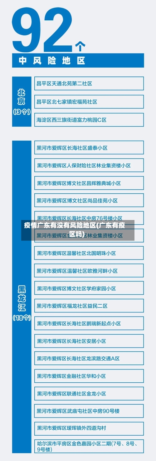 疫情广东有没有风险地区(广东有疫区吗)