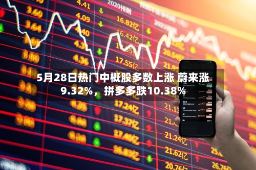 5月28日热门中概股多数上涨 蔚来涨9.32%，拼多多跌10.38%-第2张图片