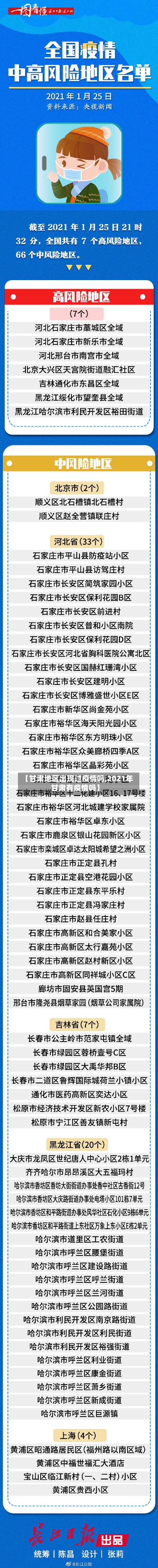 【甘肃地区出现过疫情吗,2021年甘肃有疫情吗】-第2张图片