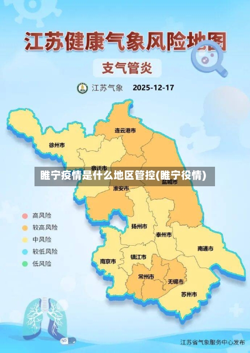 睢宁疫情是什么地区管控(睢宁役情)-第2张图片