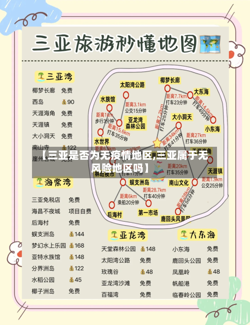 【三亚是否为无疫情地区,三亚属于无风险地区吗】-第3张图片