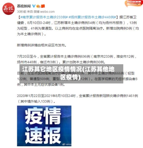 江苏其它地区疫情情况(江苏其他地区疫情)-第2张图片