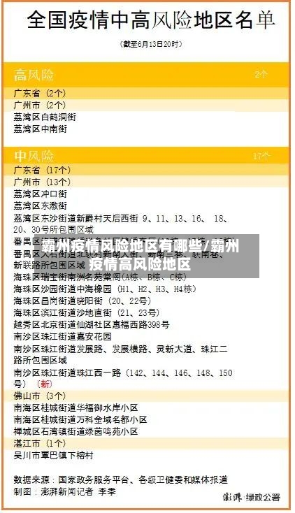 霸州疫情风险地区有哪些/霸州疫情高风险地区-第3张图片