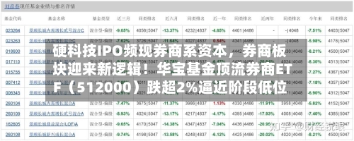 硬科技IPO频现券商系资本	，券商板块迎来新逻辑！华宝基金顶流券商ETF（512000）跌超2%逼近阶段低位-第3张图片