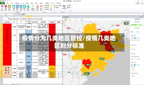疫情分为几类地区管控/疫情几类地区划分标准-第3张图片