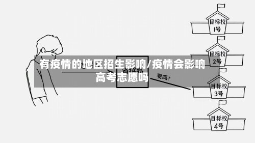 有疫情的地区招生影响/疫情会影响高考志愿吗