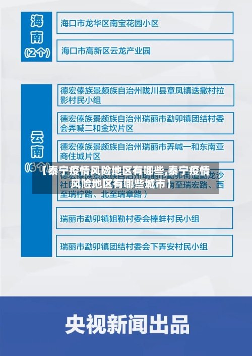 【泰宁疫情风险地区有哪些,泰宁疫情风险地区有哪些城市】