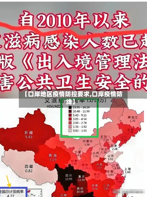 【口岸地区疫情防控要求,口岸疫情防线】