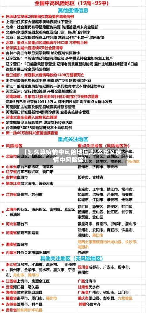 【怎么算疫情中风险地区,怎么定义疫情中风险区】-第2张图片