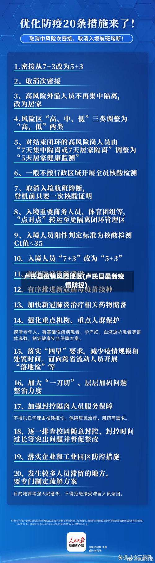 卢氏县疫情风险地区(卢氏县最新疫情防控)-第3张图片