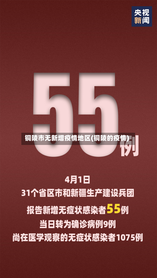 铜陵市无新增疫情地区(铜陵的疫情)